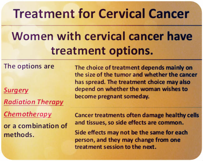 Treatment choices in Cervical cancer ISCCP